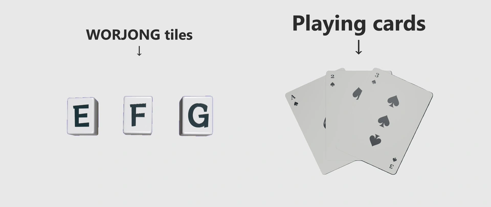 What are WORJONG tiles? — Diagram