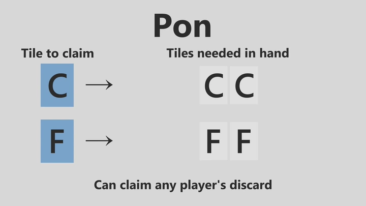 Claim Tiles Other Players Discard — Diagram