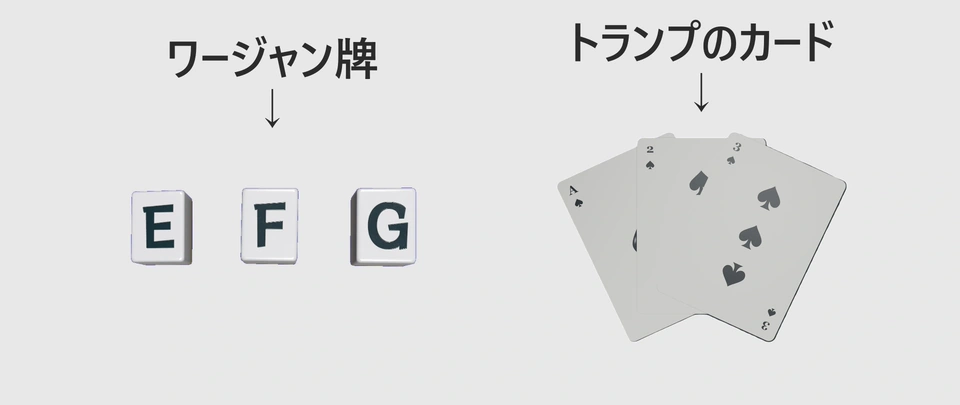 ワージャン牌って何？ — 説明図