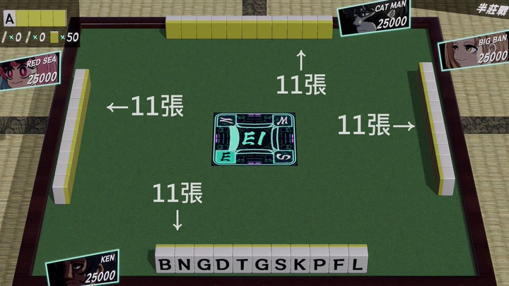 怎麼玩？ — 示意圖