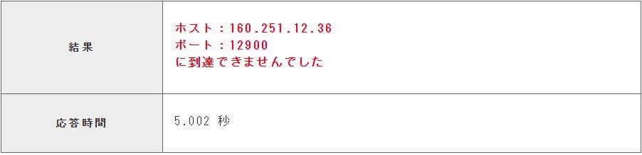 ハトクラpc マンションでポート解放できない理由とvpsによる解決方法 Circle Ken